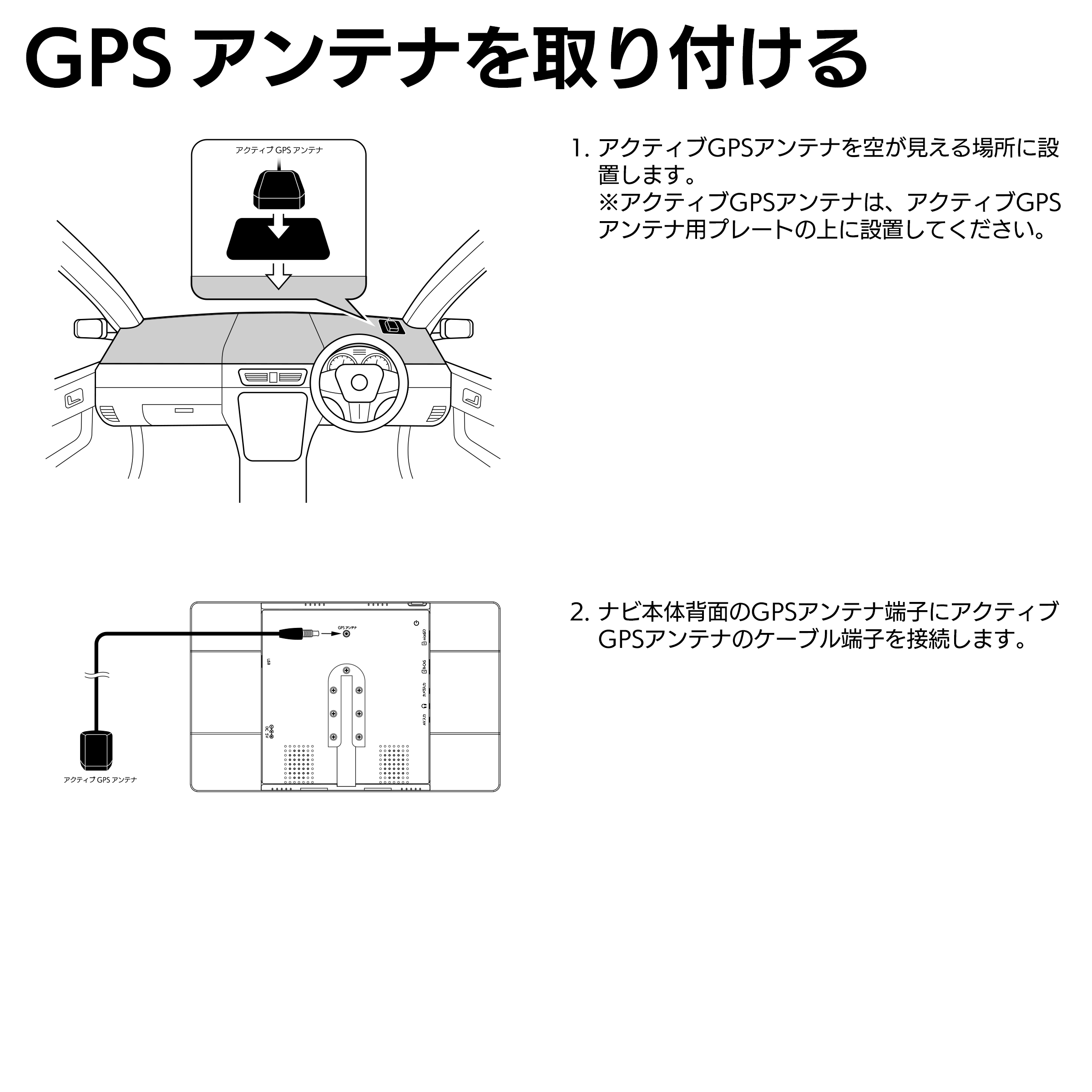 1DIN取り付けキット アクティブGPSアンテナ付属