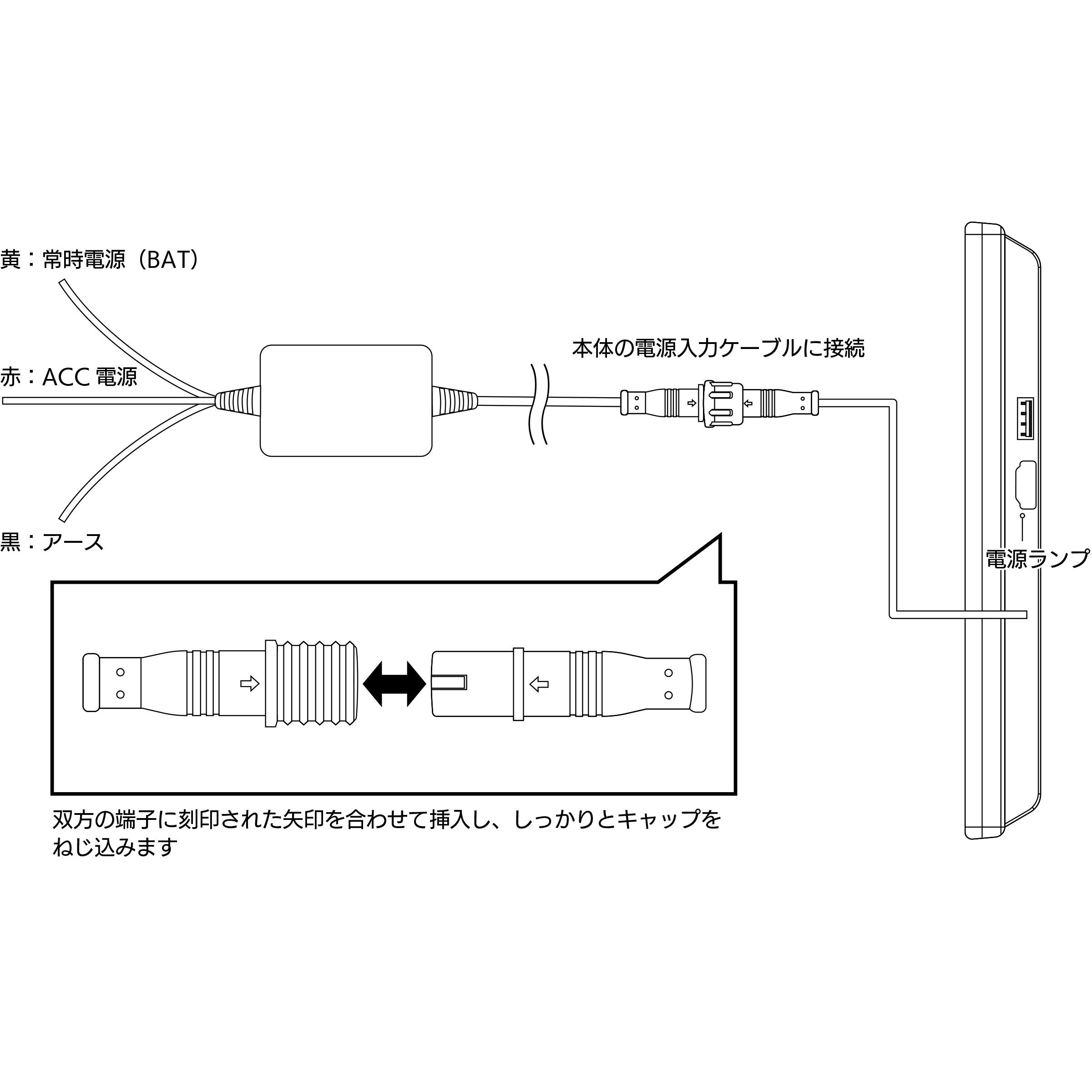 常時電源接続ケーブル(RQ-G／RQ-Nシリーズ専用)